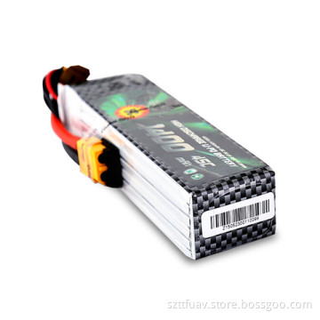 FPV Drone Battery 2021
